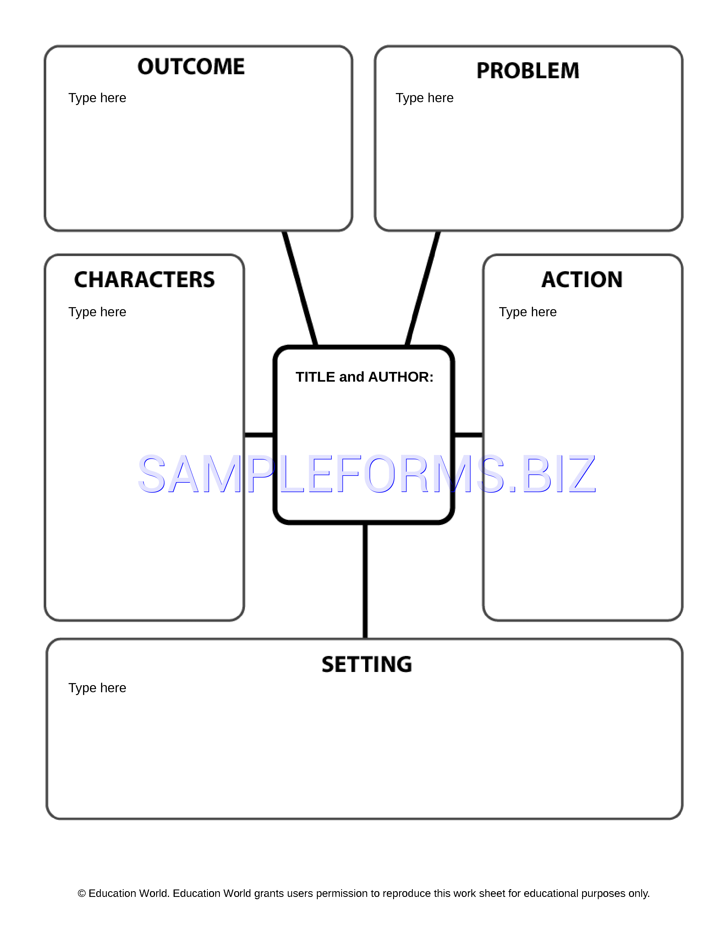 Preview free downloadable Story Map Template 3 in PDF (page 1)